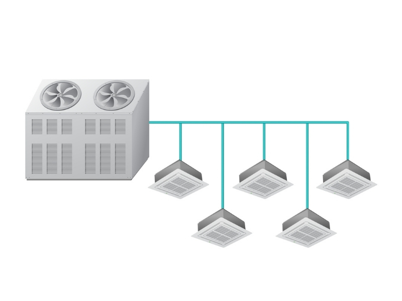 What Is a VRF System